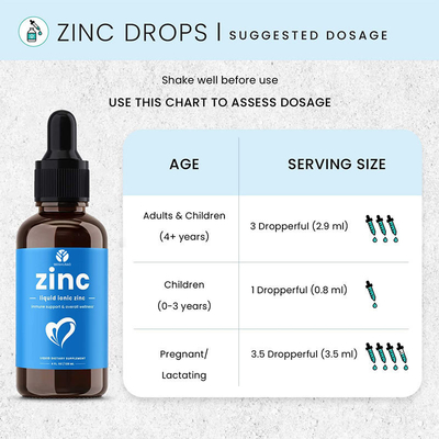 Les baisses liquides de zinc d'OEM zinguent pour sulfater des baisses liquides orales de zinc de vitamine C complètent pour des adultes et des enfants