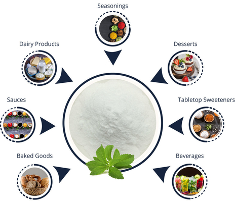 Poudre d'érythritol de Stevia d'extrait de fruit de moine d'édulcorant de mélange de poudre d'OEM de zéro calorie