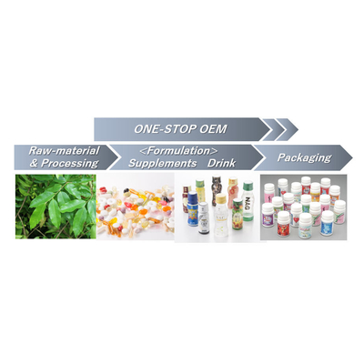 Dessus de peptide de collagène vendant des produits de beauté de santé pour les hommes et des femmes